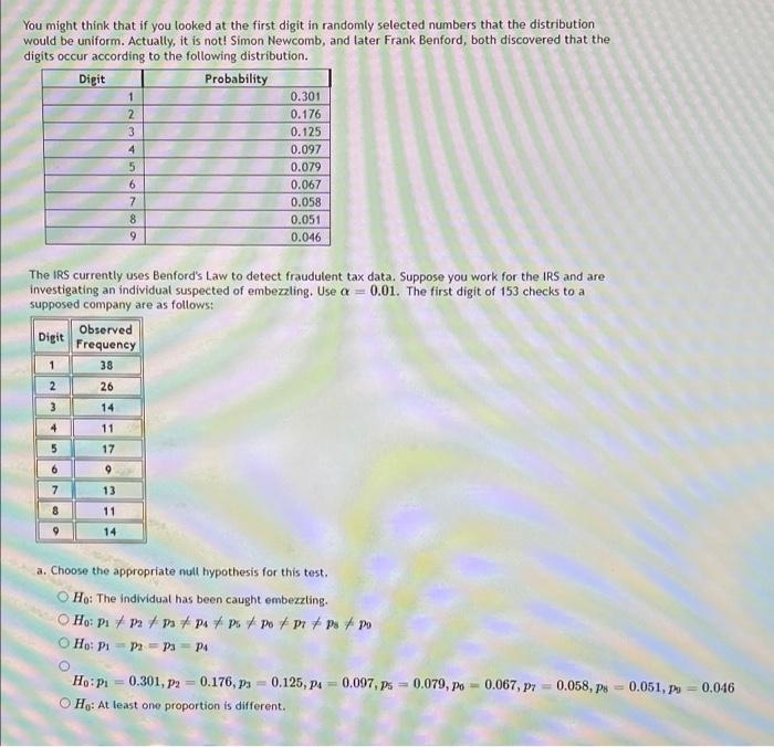 You Might Think That If You Looked At The First Digit In Randomly Selected Numbers That The Distribution Would Be Unifor 1