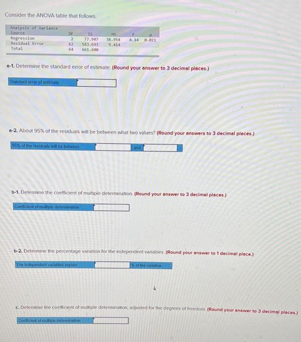 Consider The Anova Table That Follows Analysis Of Variance Source Df 55 Regression 2 77 907 Residual Error 62 583 693 T 1