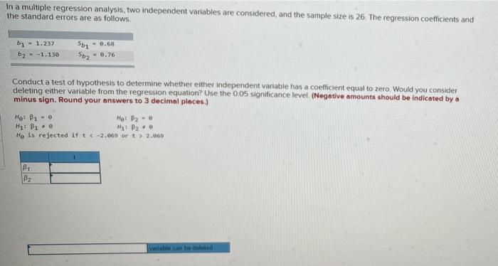 In A Multiple Regression Analysis Two Independent Variables Are Considered And The Sample Size Is 26 The Regression Co 1