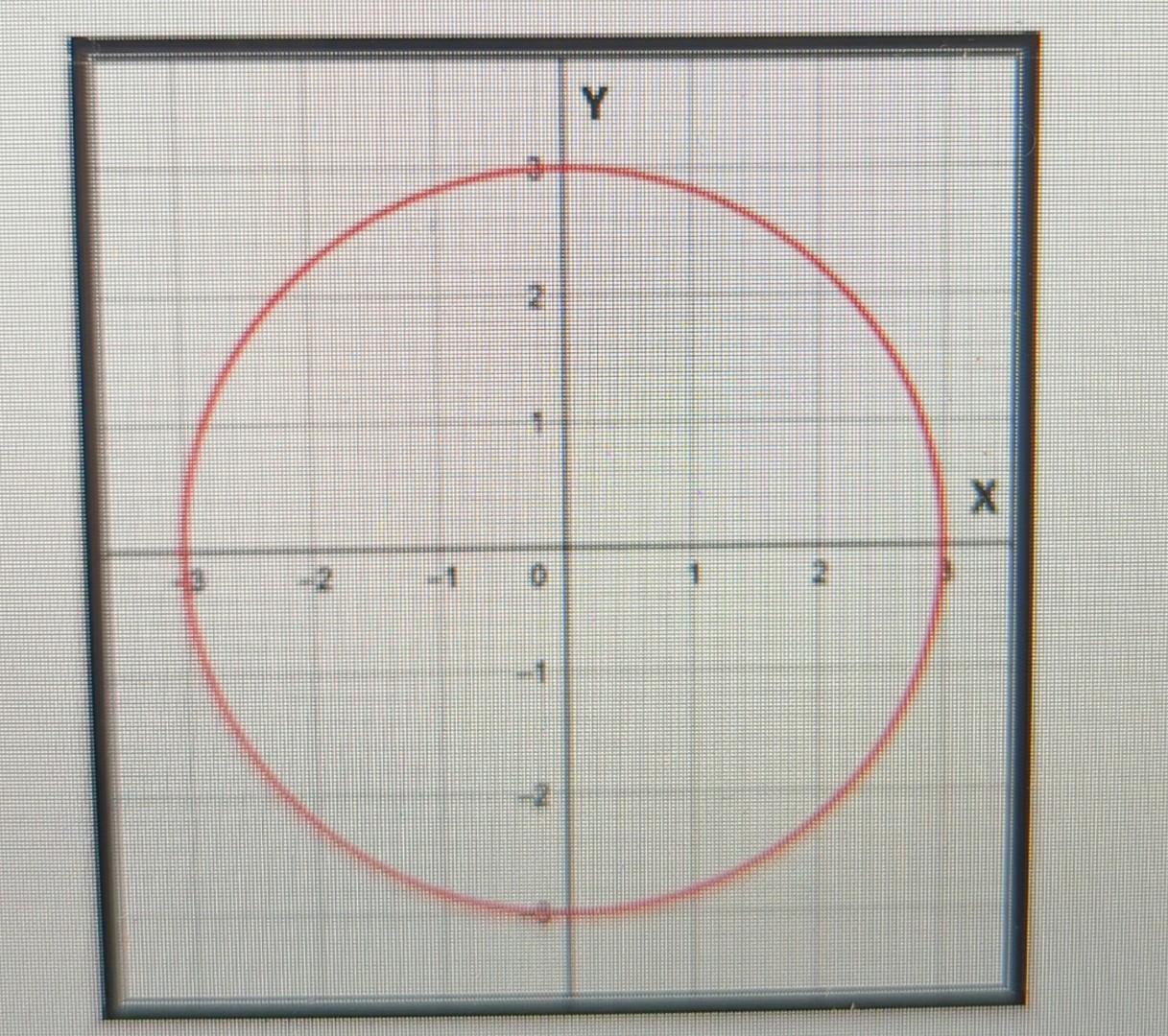 An Experiment Is Carried Out With A Coin This Coin Is Loaded Unbalanced So That The Probability Of A Head Occurring I 1