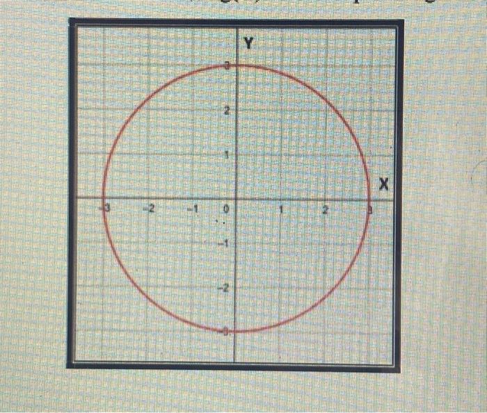 Work All Calculations To Four Decimal Places A Find The Expected Number Of Tails If This Coin Is Tossed Twice B Using 1