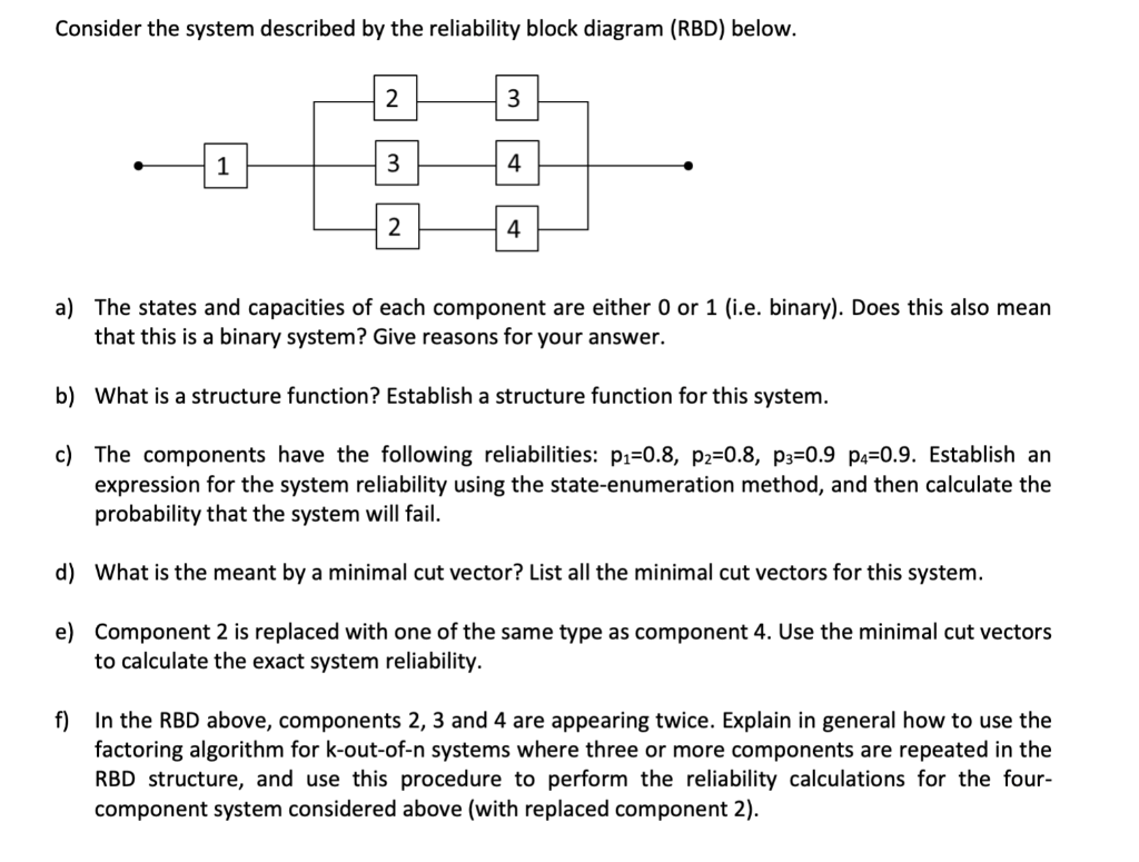 Consider The System Described By The Reliability Block Diagram Rbd Below 2 3 1 3 4 2 4 A The States And Capacities O 1