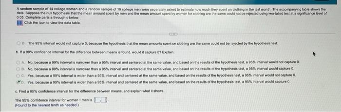 A Random Sample Of 14 Colege Women And A Random Sample Of 10 College Men Were Separately Asked To Estimate How Much They 1