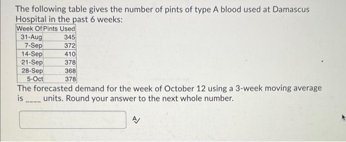 The Following Table Gives The Number Of Pints Of Type A Blood Used At Damascus Hospital In The Past 6 Weeks Week Of Pin 1