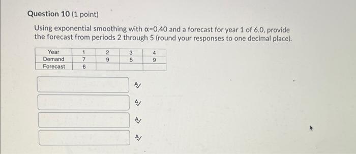 Question 10 1 Point Using Exponential Smoothing With D 0 40 And A Forecast For Year 1 Of 6 0 Provide The Forecast Fro 1