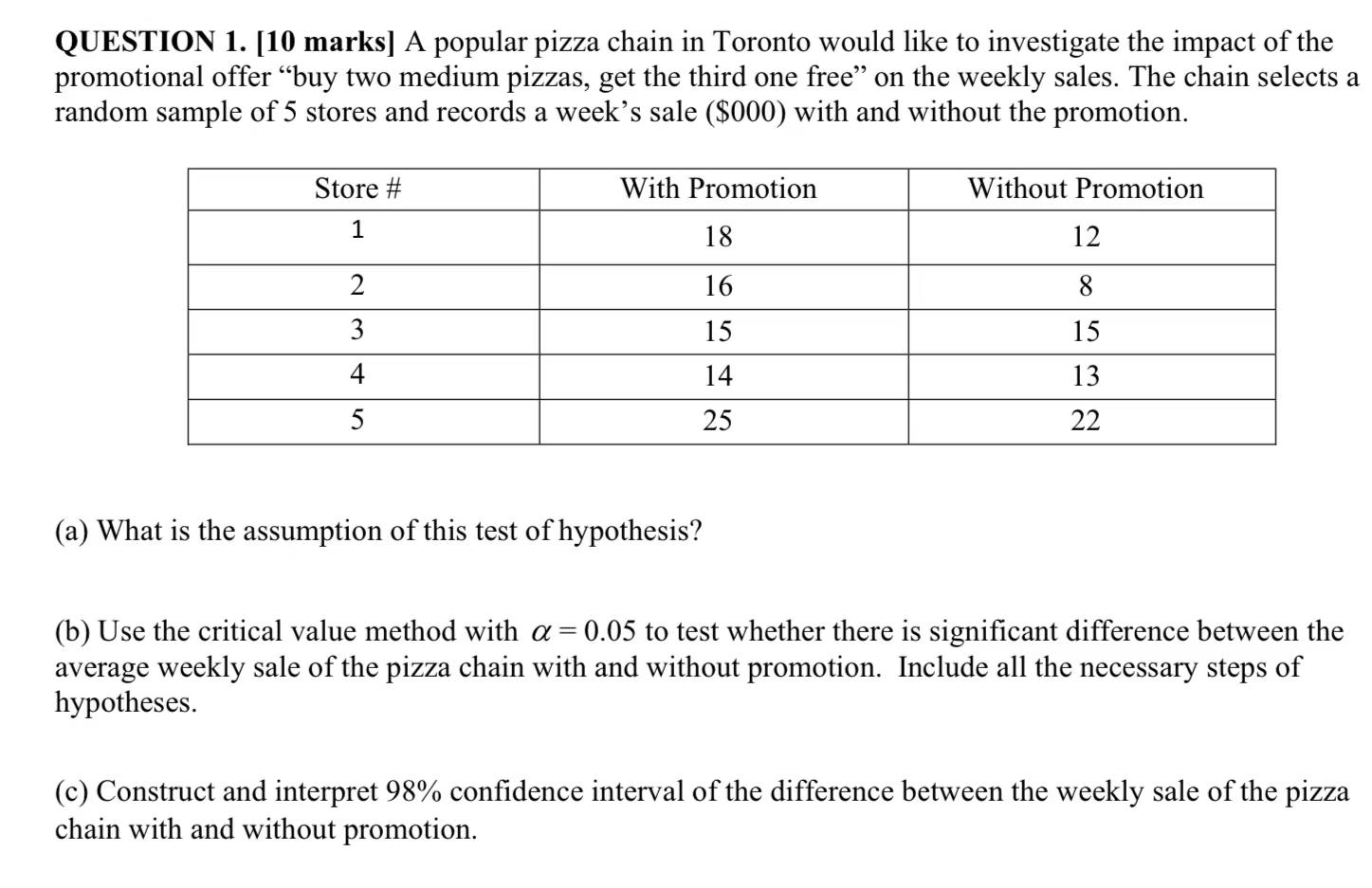 Question 1 10 Marks A Popular Pizza Chain In Toronto Would Like To Investigate The Impact Of The Promotional Offer B 1