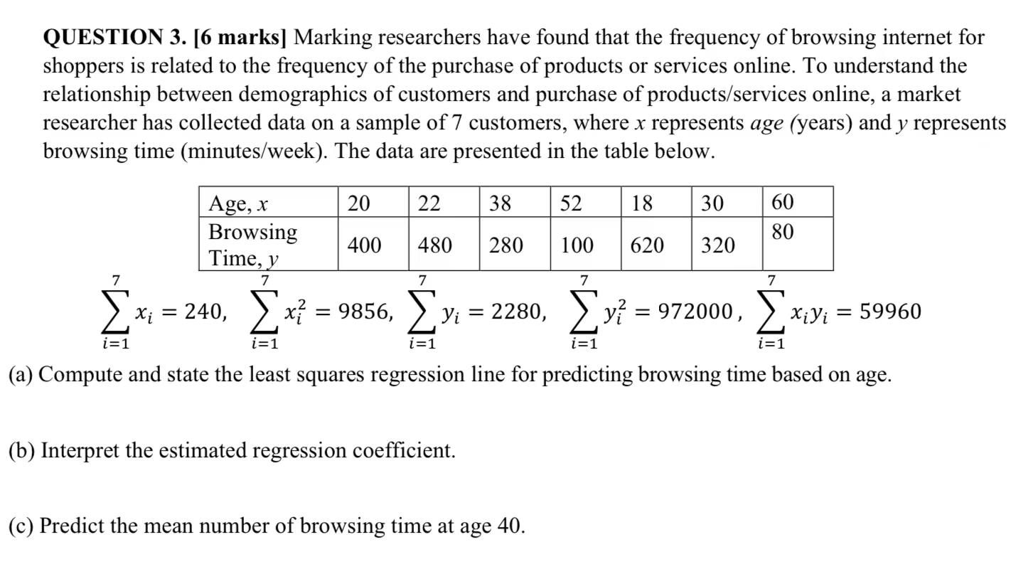 Question 3 6 Marks Marking Researchers Have Found That The Frequency Of Browsing Internet For Shoppers Is Related To 1