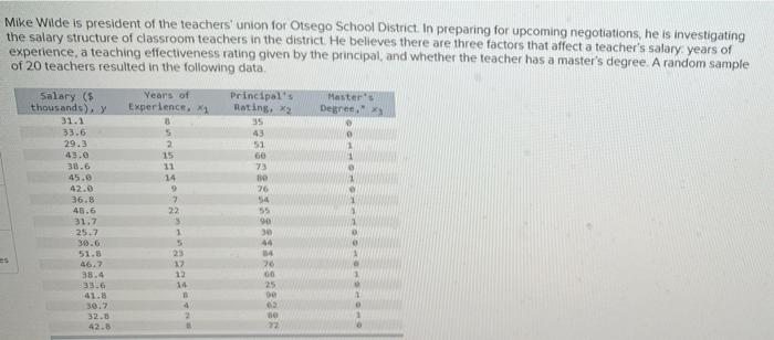 Mike Wilde Is President Of The Teachers Union For Otsego School District In Preparing For Upcoming Negotiations He Is 1