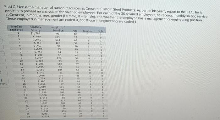 Fred G Hire Is The Manager Of Human Resources At Crescent Custom Steel Products As Part Of His Yearly Report To The Ce 1