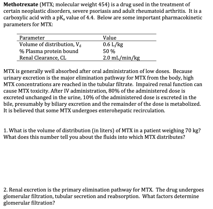 Methotrexate Mtx Molecular Weight 454 Is A Drug Used In The Treatment Of Certain Neoplastic Disorders Severe Psorias 1