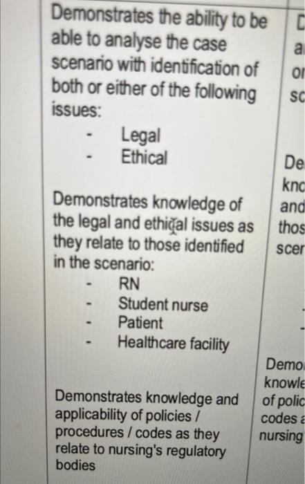 Stephanie Is Currently Undertaking Her Pep Professional Experience Placement Also Known As Clinical Placement In A Sm 2