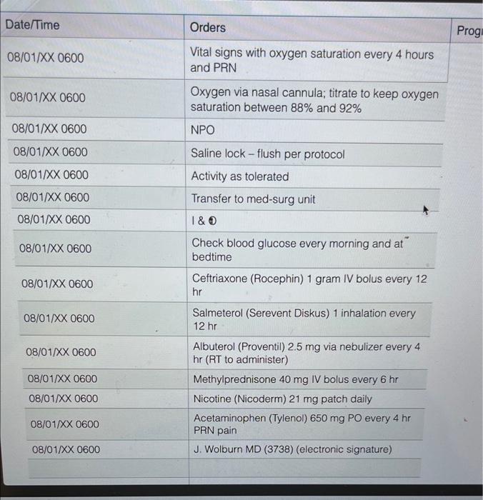 Typing Sounds Phone Rings Allyson Hello This Is Allyson Rn General Medical Unit At The Medical Center Cindy Th 6