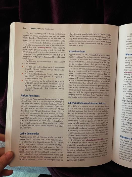 Instructions Hw 9 Mental Health Review The Special Populations Mentioned On Pages 342 345 Select 1 Of The Identified 5