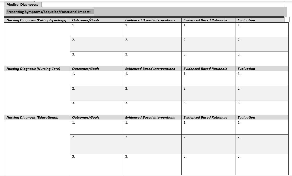 Patient Diagnosed With Abodominal Pain Uti And Sorethroat All The Information Is Posted Below And Whatver Needs Is Bee 1