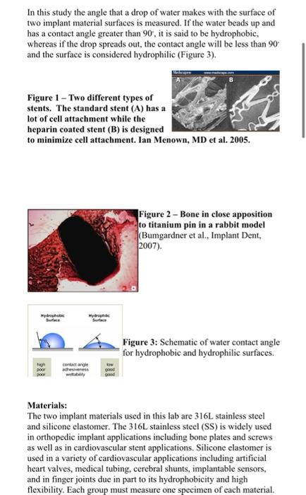 Medical Devices Such As A Total Hip Replacement Vascular Stents Ligaments And Implantable Sensors When Implanted Part 2