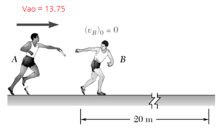 When Relay Runner A Enters The Exchange Zone 20 M Long With A Speed Of 13 75 He Begins To Slow Down He Hands The Bat 1