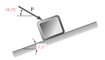 A 20 Kg Package Is At Rest On An Incline When A Force P Is Applied Determine The Magnitude Of P If It Takes 10 Seconds 1