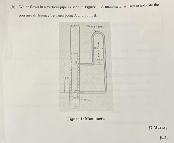 B Water Flows In A Vertical Pipe As Seen In Figure 1 A Manometer Is Used To Indicate The Pressure Difference Between 1