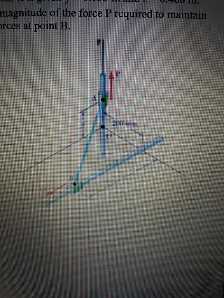 Li Magnitude Of The Force P Required To Maintain Orces At Point B 2010 Non 1