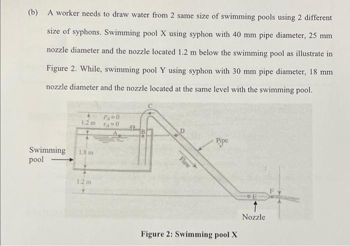 B A Worker Needs To Draw Water From 2 Same Size Of Swimming Pools Using 2 Different Size Of Syphons Swimming Pool X U 1