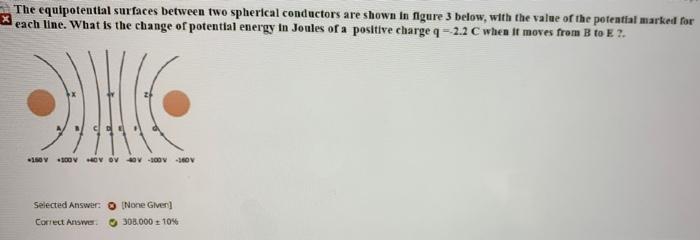 The Equipotential Surfaces Between Two Spherical Conductors Are Shown In Figure 3 Below With The Value Of The Potential 1