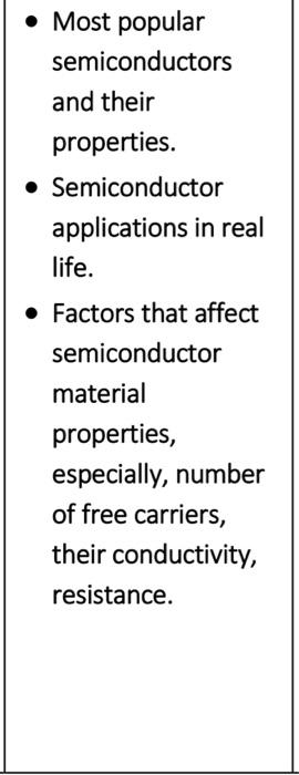 Most Popular Semiconductors And Their Properties Semiconductor Applications In Real Life Factors That Affect Sem 1