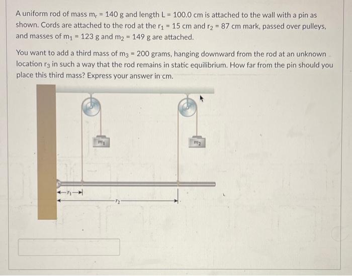 A Uniform Rod Of Mass M 140 G And Length L 100 0 Cm Is Attached To The Wall With A Pin As Shown Cords Are Attached 1