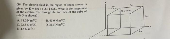 2an Q6 The Electric Field In The Region Of Space Shown Is Given By E 8 01 2 55 N C What Is The Magnitude Of The Ele 1