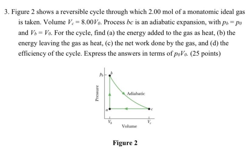 3 Figure 2 Shows A Reversible Cycle Through Which 2 00 Mol Of A Monatomic Ideal Gas Is Taken Volume Ve 8 00v Process 1