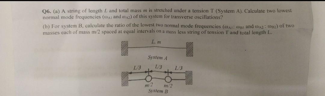 Q6 A A String Of Length L And Total Mass M Is Stretched Under A Tension T System A Calculate Two Lowest Normal Mod 1