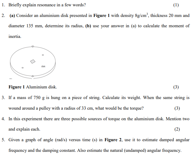 1 Briefly Explain Resonance In A Few Words 1 2 A Consider An Aluminium Disk Presented In Figure 1 With Density 8g 1