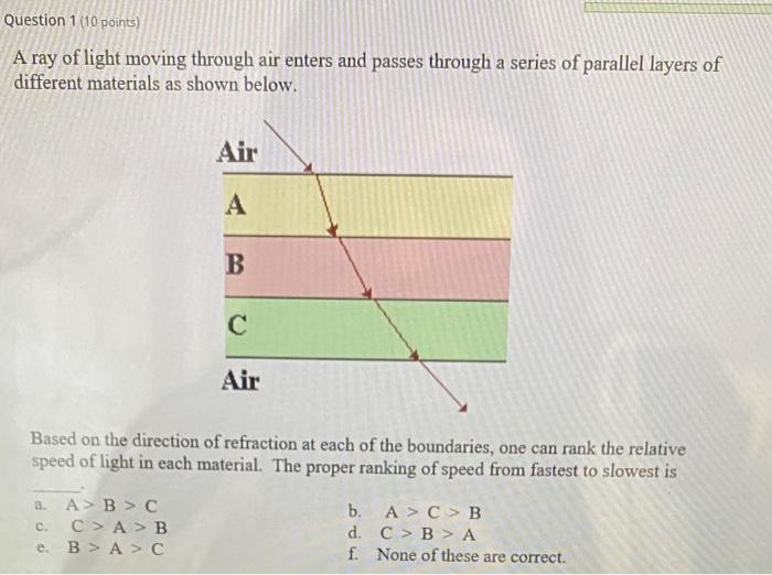 Question 1 10 Points A Ray Of Light Moving Through Air Enters And Passes Through A Series Of Parallel Layers Of Differ 1
