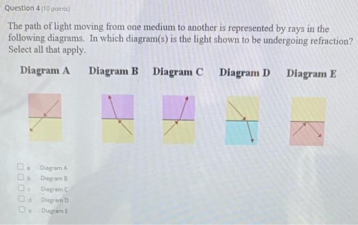 Question 4 10 Points The Path Of Light Moving From One Medium To Another Is Represented By Rays In The Following Diagr 1