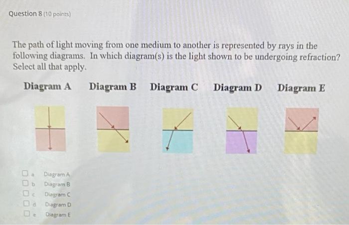 Question 4 10 Points The Path Of Light Moving From One Medium To Another Is Represented By Rays In The Following Diagr 2