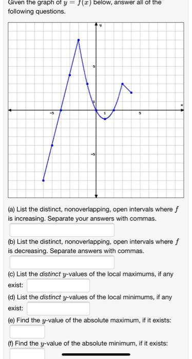 Given The Graph Of Y F C Below Answer All Of The Following Questions A List The Distinct Nonoverlapping Open In 1