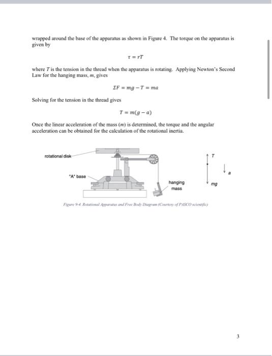 Moment Of Inertia Objectives To Investigate The Different Moment Of Inertia For Different Shapes Materials Resources 3
