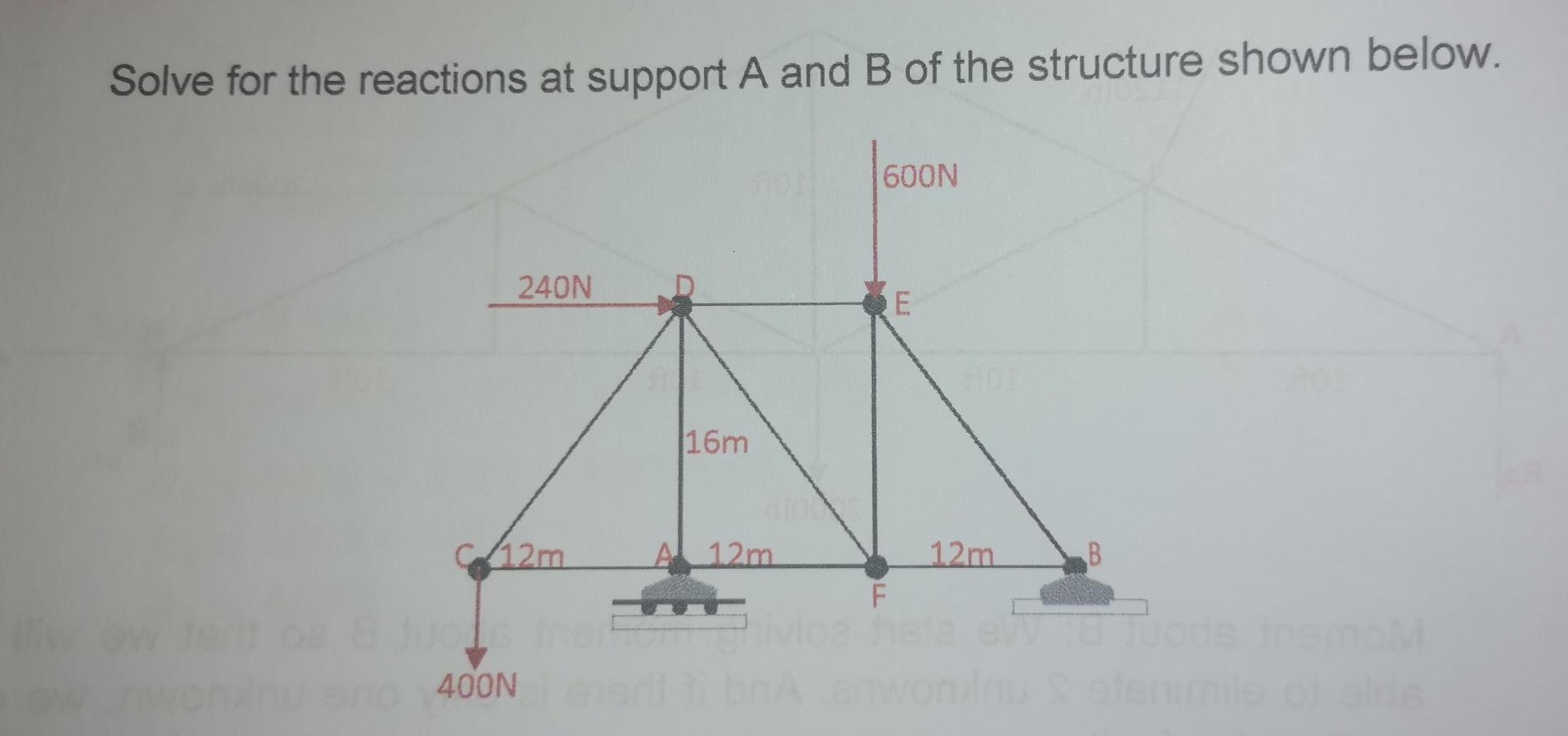 Solve For The Reactions At Support A And B Of The Structure Shown Below 600n 240n E 116m C12m A 12m 12m B F 400n 1
