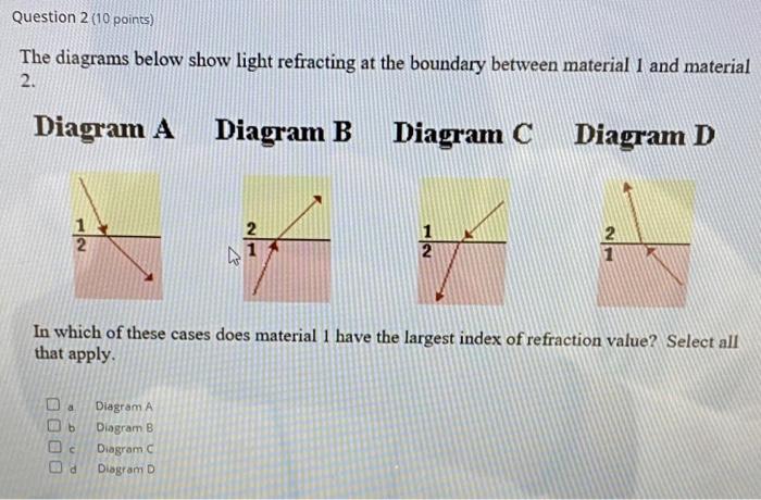 Question 2 10 Points The Diagrams Below Show Light Refracting At The Boundary Between Material I And Material 2 Diagr 1