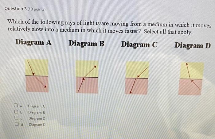 Question 2 10 Points The Diagrams Below Show Light Refracting At The Boundary Between Material I And Material 2 Diagr 2
