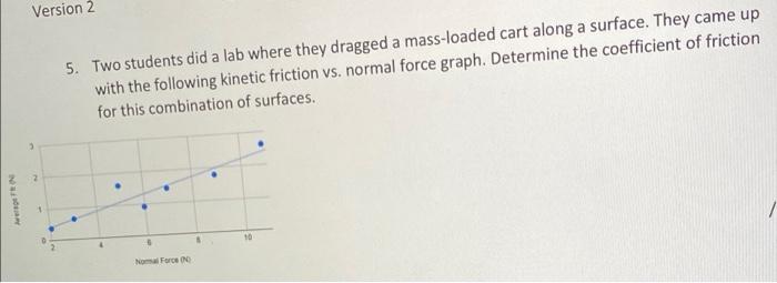 Version 2 5 Two Students Did A Lab Where They Dragged A Mass Loaded Cart Along A Surface They Came Up With The Followi 1