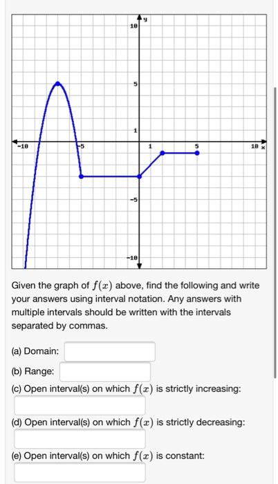 Y 10 5 10 18 5 10 Given The Graph Of F X Above Find The Following And Write Your Answers Using Interval Notation A 1