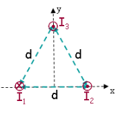 Three Infinite Straight Wires Are Fixed In Place And Aligned Parallel To The Z Axis As Shown The Wire At X Y 20 C 1