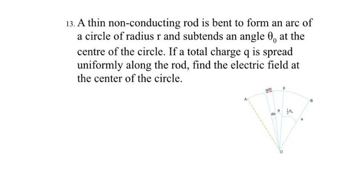 13 A Thin Non Conducting Rod Is Bent To Form An Arc Of A Circle Of Radius R And Subtends An Angle E At The Centre Of T 1