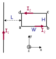 A Rectangular Loop Of Wire With Sides H 33 Cm And W 71 Cm Carries Current I2 0 323 A An Infinite Straight Wire L 1