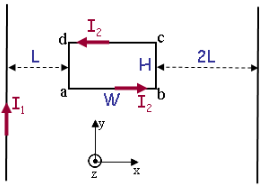 A Rectangular Loop Of Wire With Sides H 33 Cm And W 71 Cm Carries Current I2 0 323 A An Infinite Straight Wire L 2