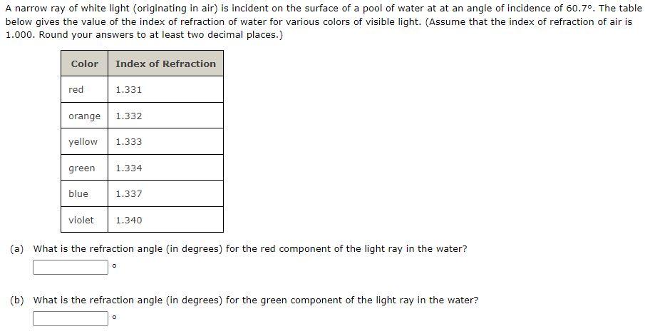 A Narrow Ray Of White Light Originating In Air Is Incident On The Surface Of A Pool Of Water At At An Angle Of Inciden 1