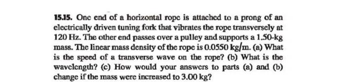 15 15 One End Of A Horizontal Rope Is Attached To A Prong Of An Electrically Driven Tuning Fork That Vibrates The Rope 2