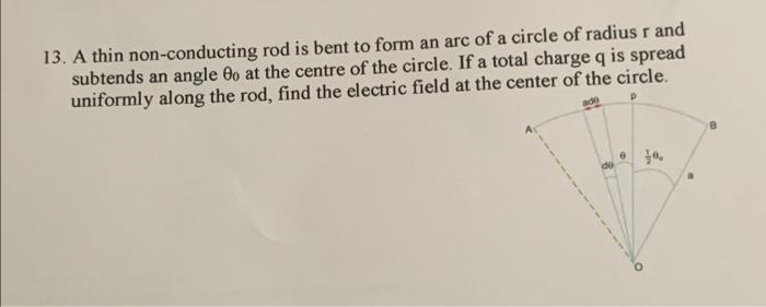 13 A Thin Non Conducting Rod Is Bent To Form An Arc Of A Circle Of Radius R And Subtends An Angle O At The Centre Of Th 1