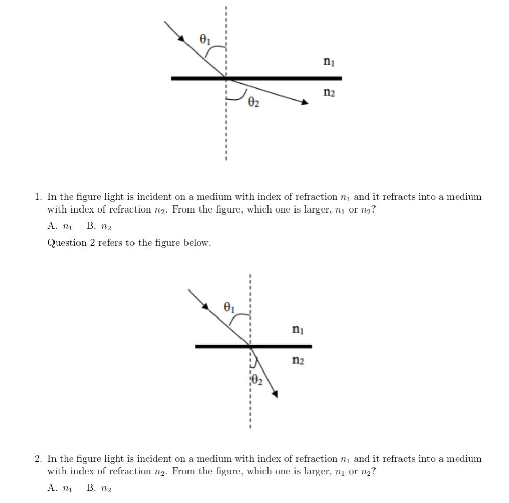 0 Ni N2 02 1 In The Figure Light Is Incident On A Medium With Index Of Refraction Ni And It Refracts Into A Medium With 1