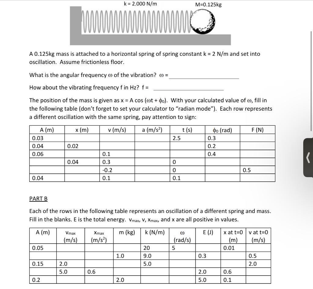 K 2 000 N M M 0 125kg Man Cocoooooo A 0 125kg Mass Is Attached To A Horizontal Spring Of Spring Constant K 2 N M And 1